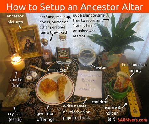 Protection and Warding: Creating a Safe Space with your Witchcraft Altar Layout